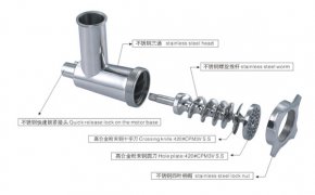 電動絞肉機使用方法及日常維護